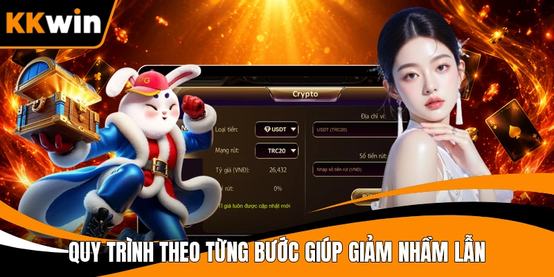 Quy trình theo từng bước giúp giảm nhầm lẫn